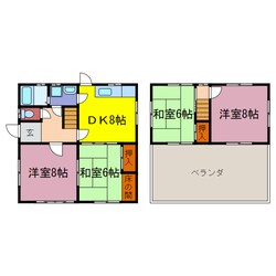 溝口駅前　高橋邸の物件間取画像